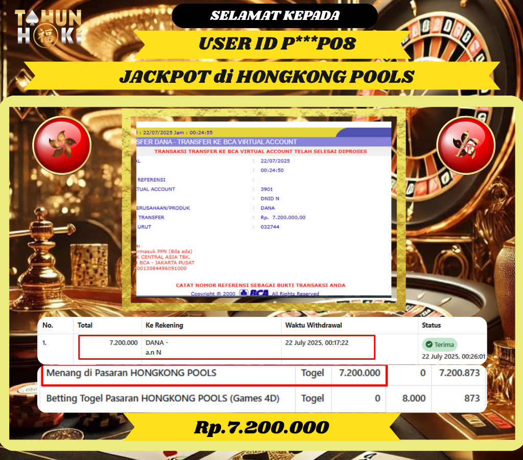 TAHUNHOKI MENANG TOGEL HONGKONG POOLS Rp. 7,200,000,- LUNAS