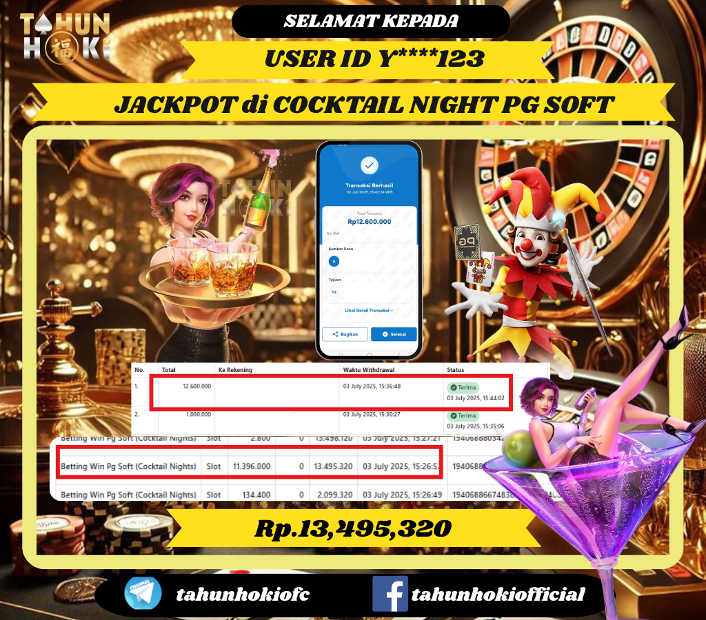 TAHUNHOKI MENANG COCKTAIL NIGHT PG SOFT Rp. 13,495,320,- LUNAS