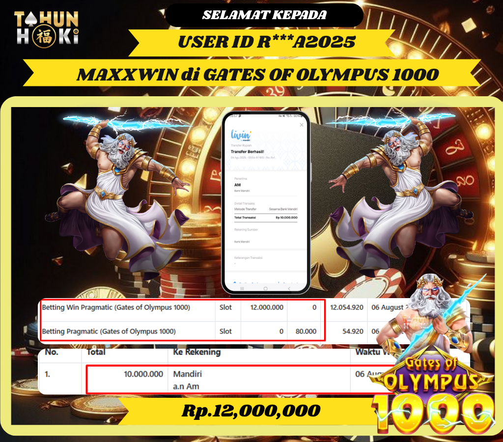 TAHUNHOKI MAXXWIN GATES OF OLYMPUS 1000 PRAGMATIC PLAY Rp. 12,000,000,- LUNAS